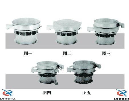 振動篩子母網分離式網架