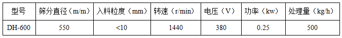 DH-600技術(shù)參數(shù)