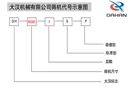 DH600旋振篩代號(hào)圖