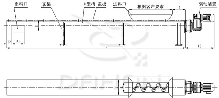 無軸螺旋輸送機(jī)結(jié)構(gòu)