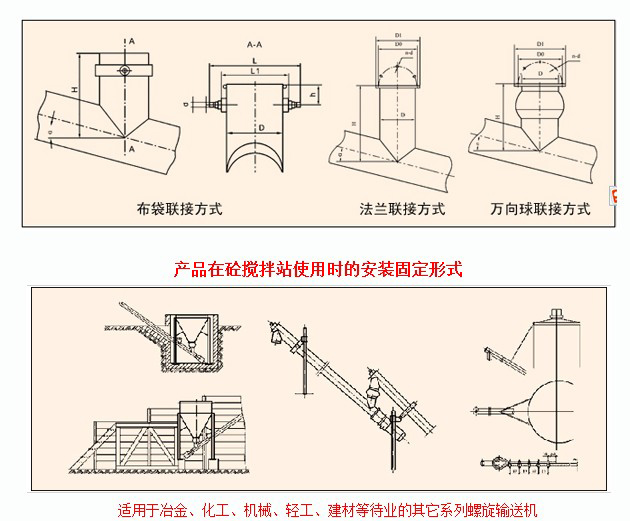 LS型螺旋輸送機布置形式