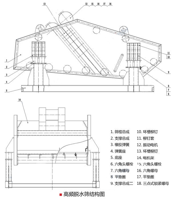 高頻脫水篩結(jié)構圖