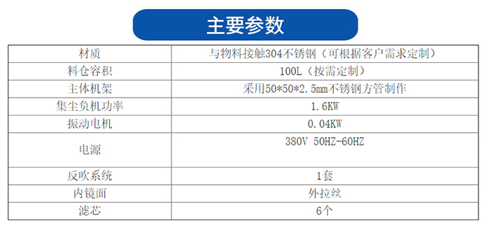  大漢生產(chǎn)的無塵投料站精選304/316L不銹鋼材質(zhì)，使用壽命長