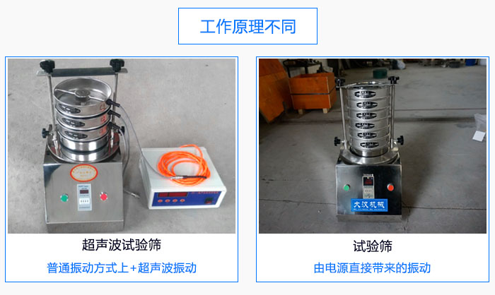 超聲波試驗篩與普通試驗篩工作原理